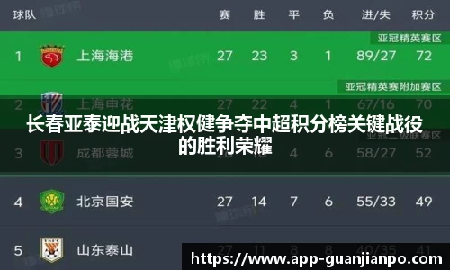 长春亚泰迎战天津权健争夺中超积分榜关键战役的胜利荣耀